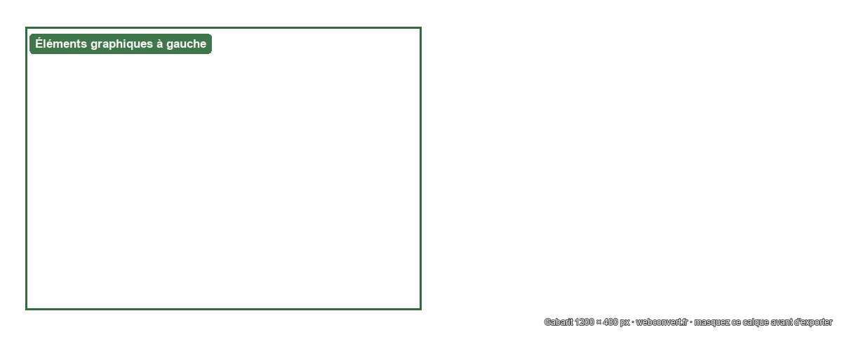 Gabarit Bannière Twitch 1200 × 480 px : zones à risque et zone sûre